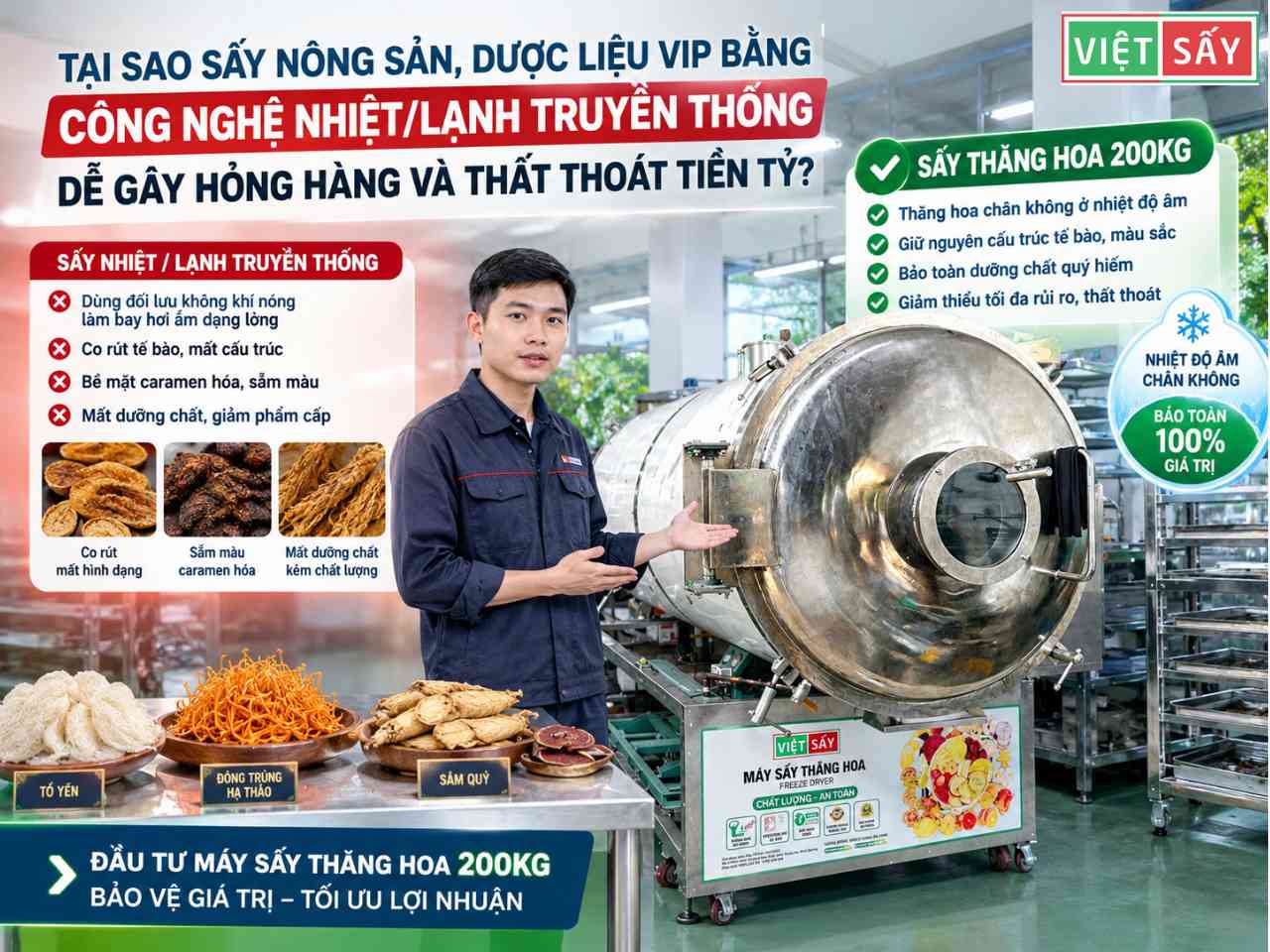 Tại sao sấy nông sản, dược liệu VIP bằng công nghệ nhiệtlạnh truyền thống dễ gây hỏng hàng và thất thoát tiền tỷ